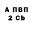 А ПВП крисы CK Britt Barrett